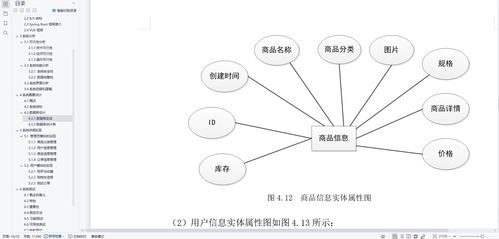 springboot明星周邊產(chǎn)品銷售購物商城網(wǎng)站